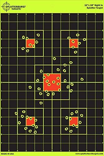 splatterburst target