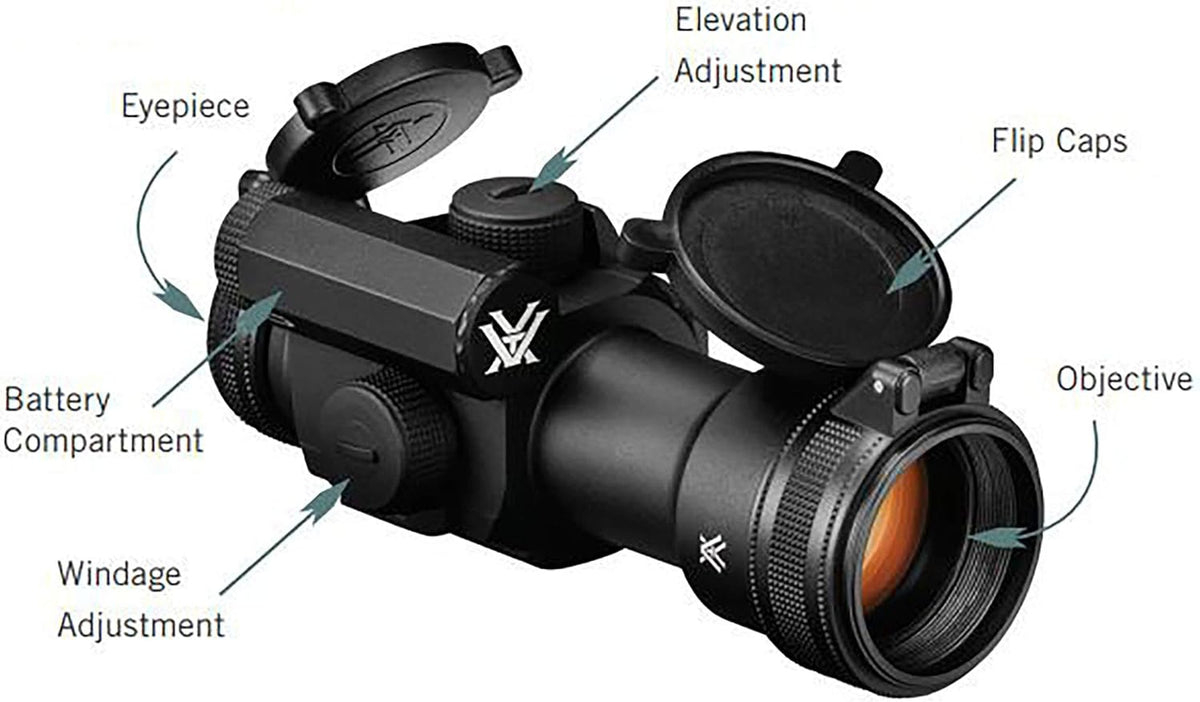 Vortex StrikeFire II Red Dot Sight