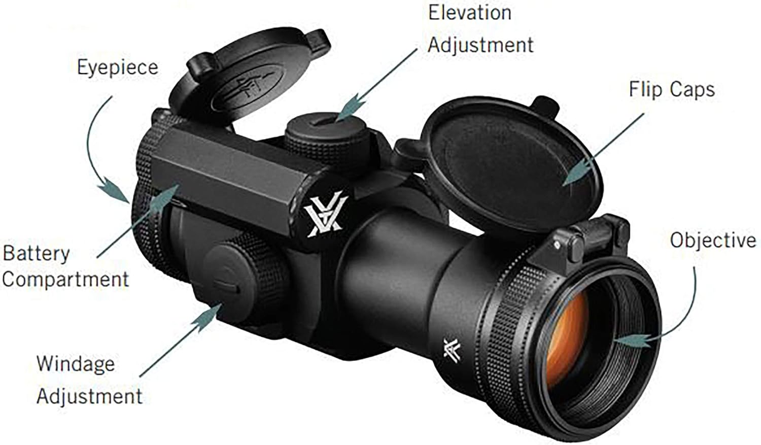Vortex StrikeFire II Red Dot Sight