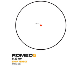 sig sauer romeo